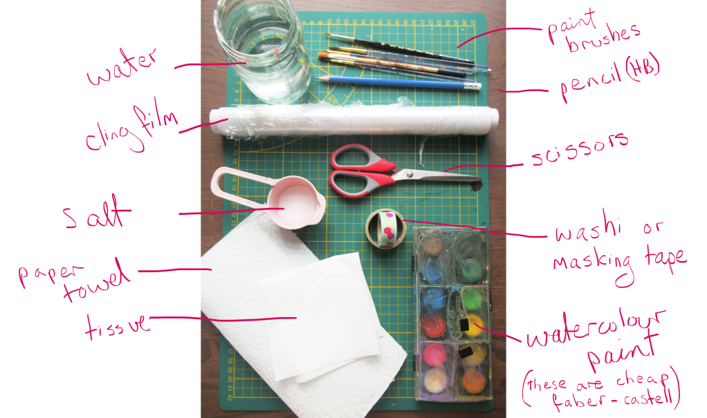 Watercolour supplies 